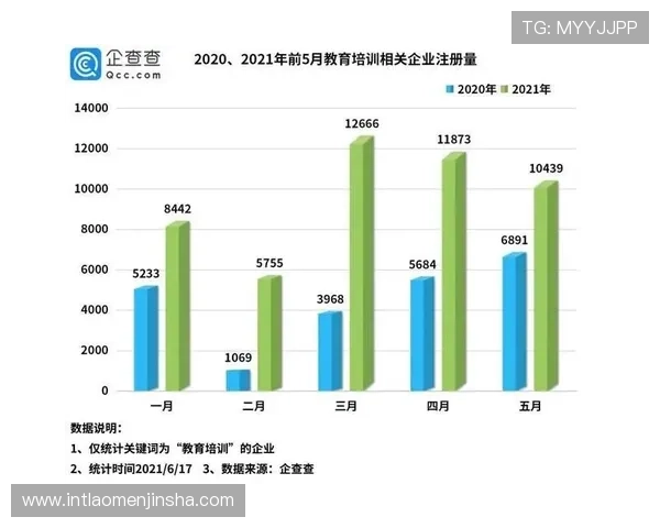 悦凯娱乐企业发展历程与企查查数据分析，了解企业成长轨迹与未来潜力